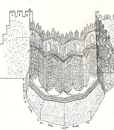 Torre de Tetuan. Siglo XVI. Dibujo realizado por Basilio Pav&oacute;n Maldonado.
